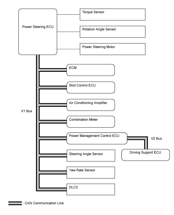 A006SGOE01