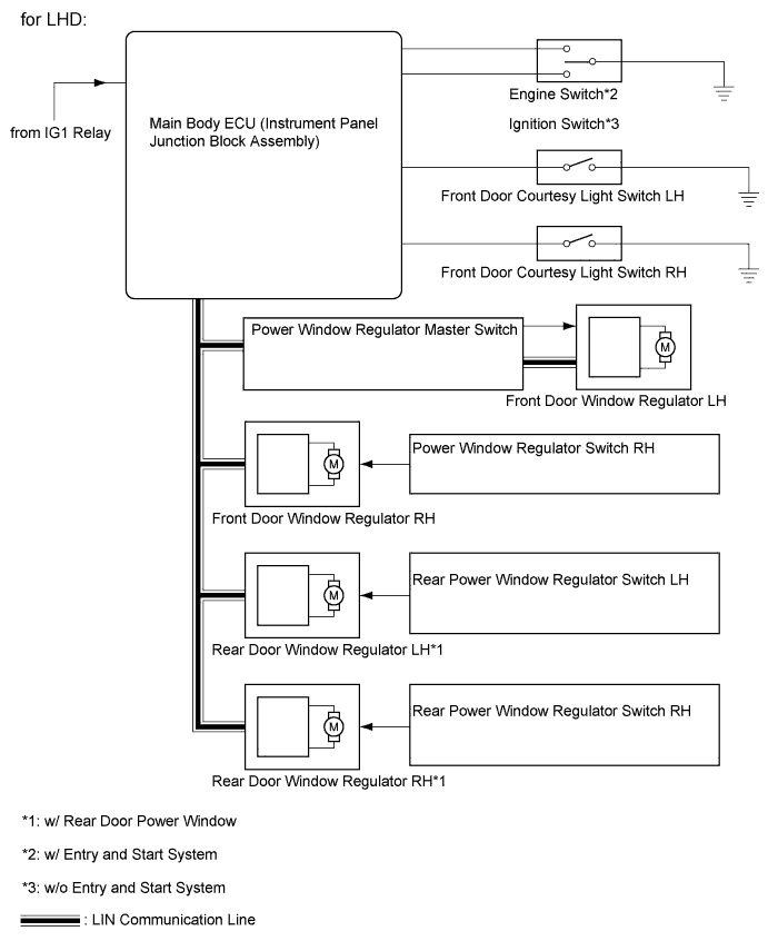 A006SNME01