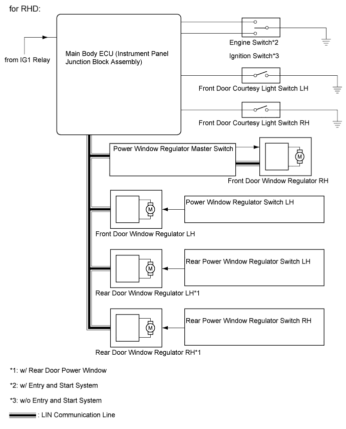 A006SNME02