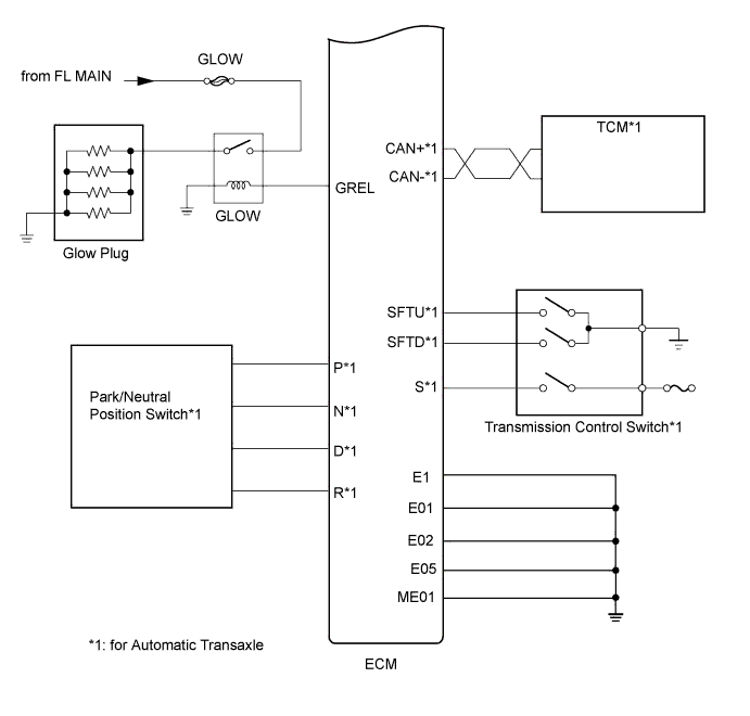 A006TI1E01