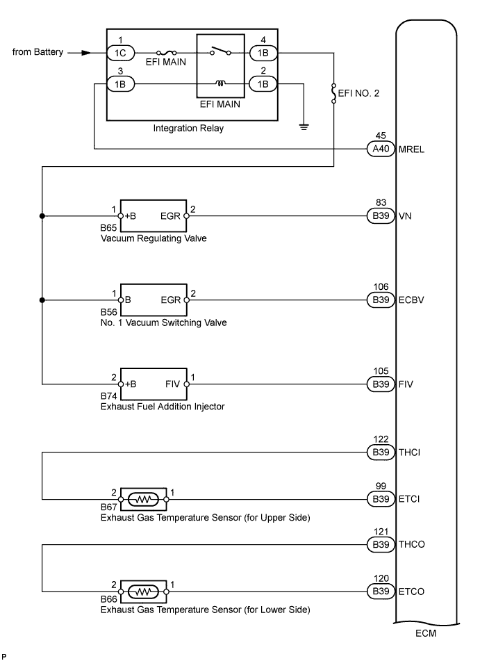 A006UFOE01