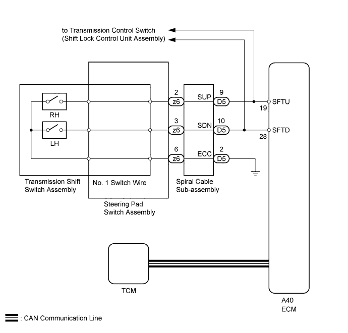 A006UIGE01