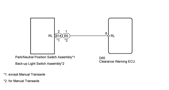 A006X7OE05