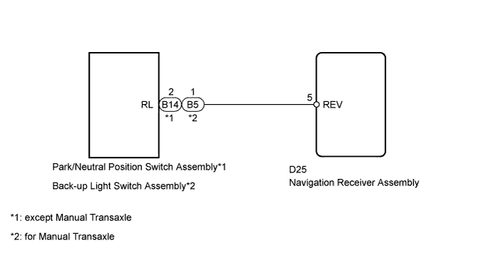 A006X7OE06