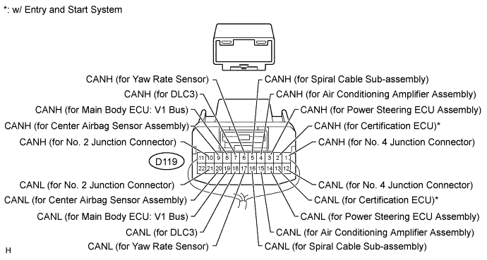 A00E8AHE02