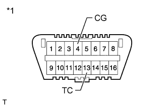 A00E8OVE28