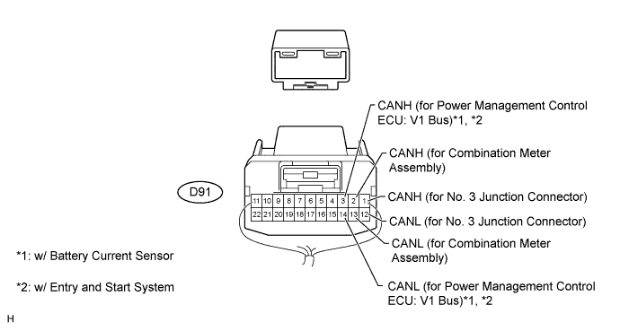 A00E95GE57