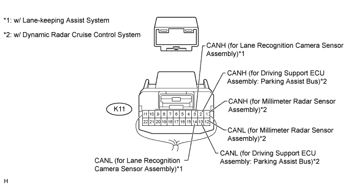 A00E95GE71