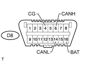 A00EA7OE37