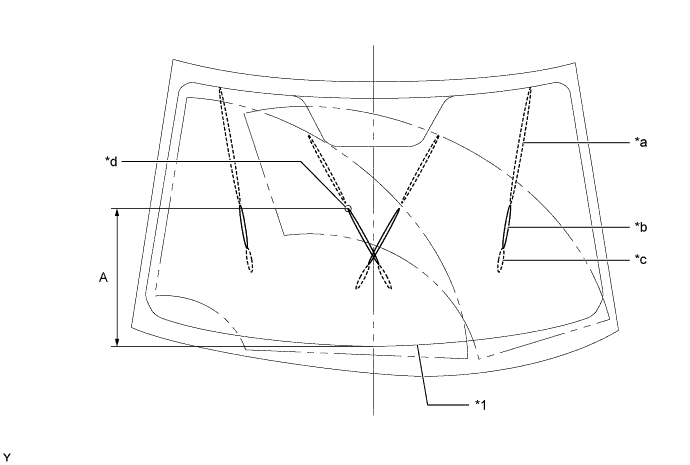 A00OMOGE01