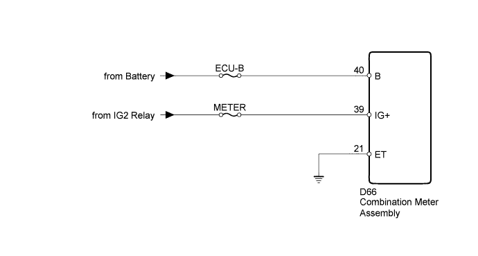 A00OR50E02