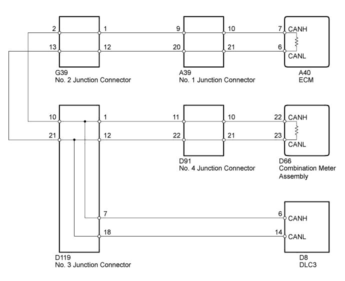 A00OR62E02