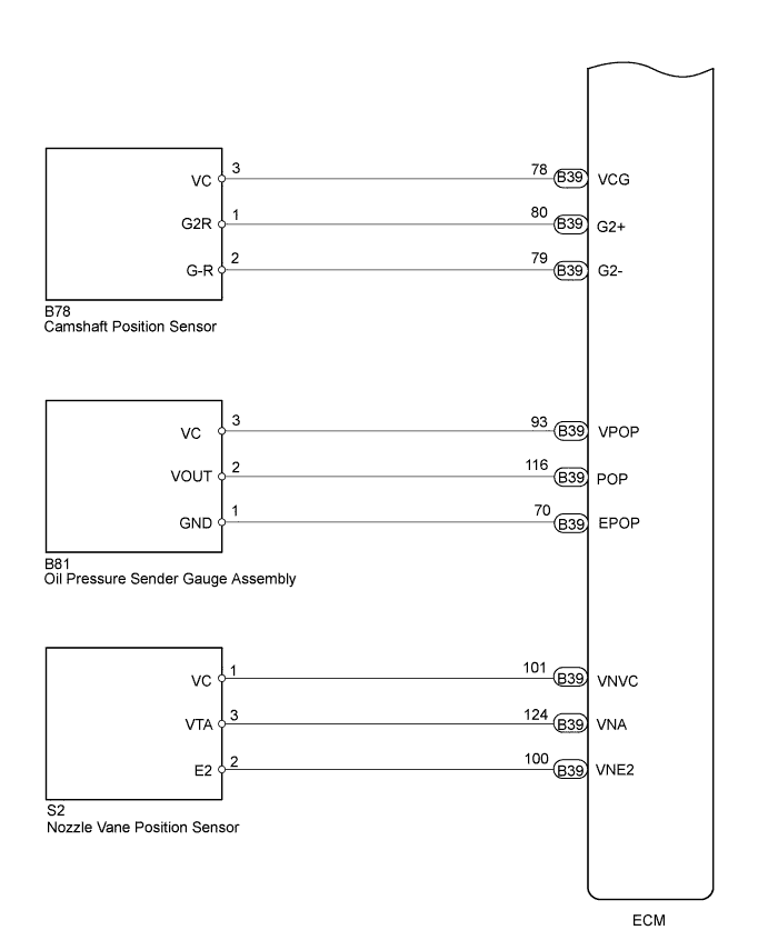 A00OR95E01