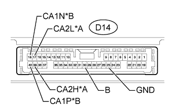 A00ORXCE03