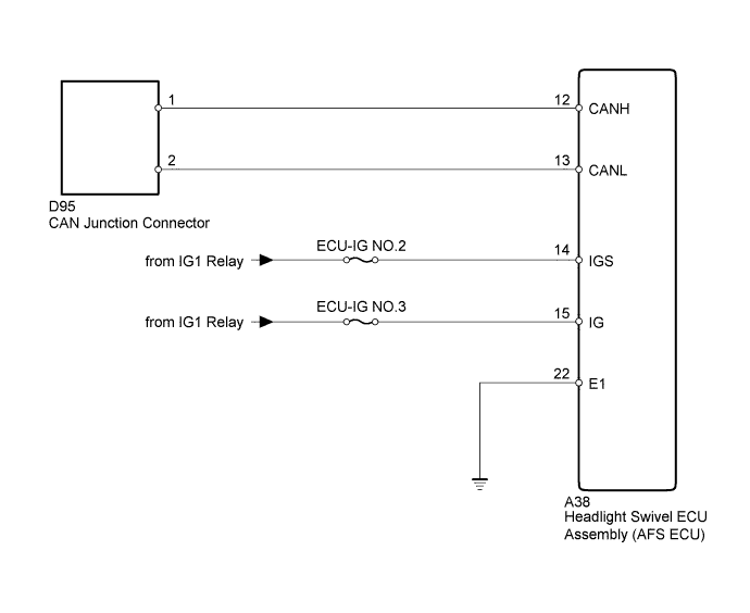 A00OSBOE06