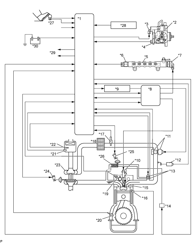 A00OSF7E01