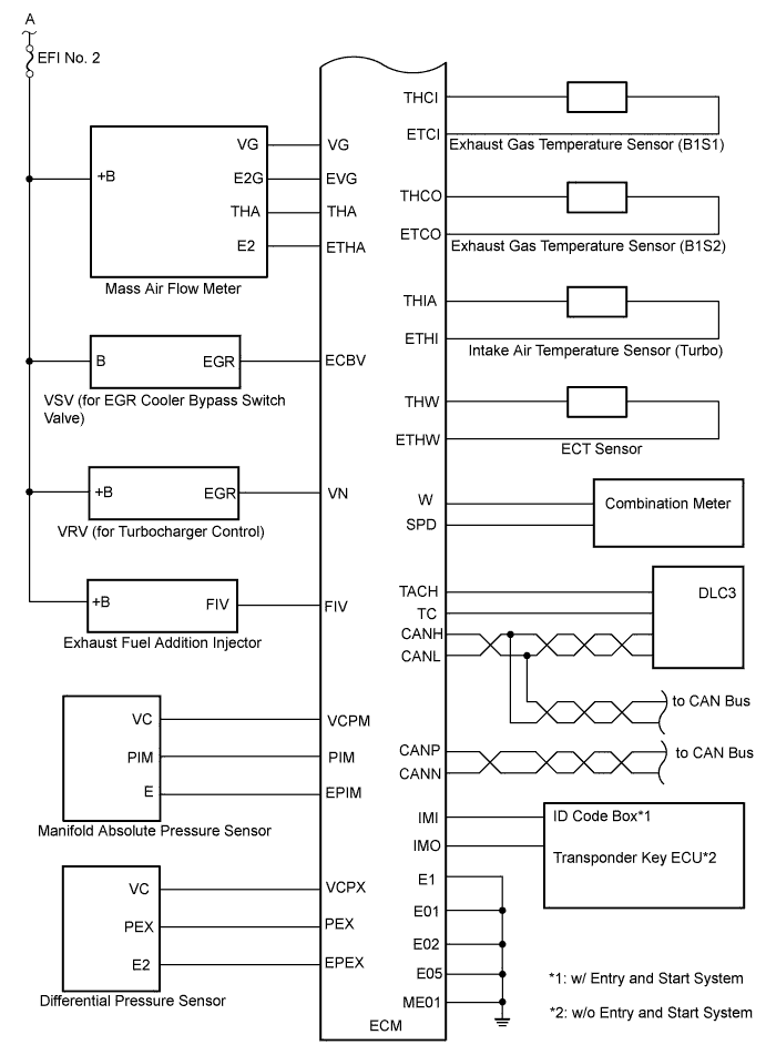 A00OSVIE01