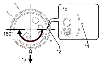 A00OSVJE02