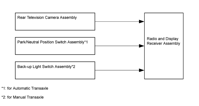 A00OSYKE05