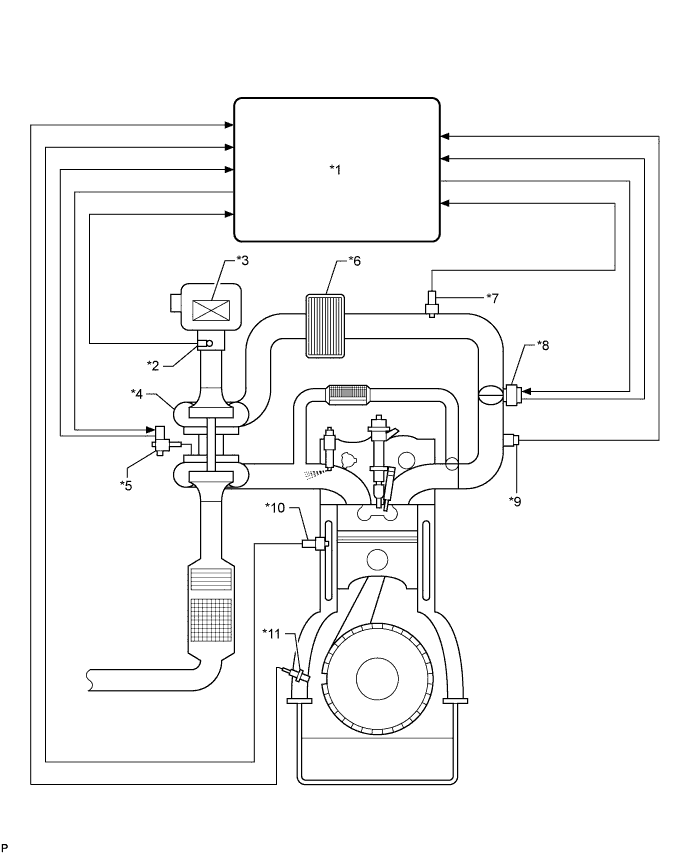 A00OSZRE01