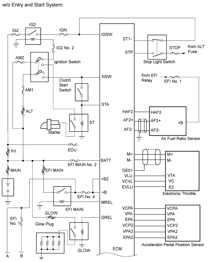 A00OTC0E01