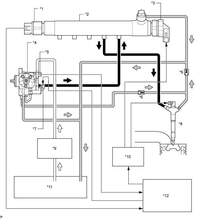 A00OTHNE01