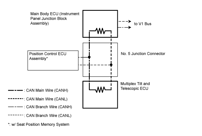 A00OTWRE02