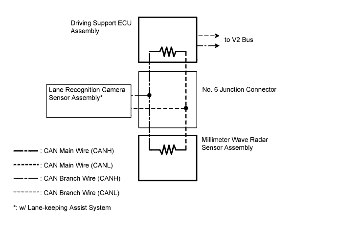 A00OTWRE03