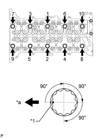 A00OUBVE02