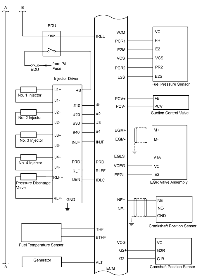 A00OUHKE01