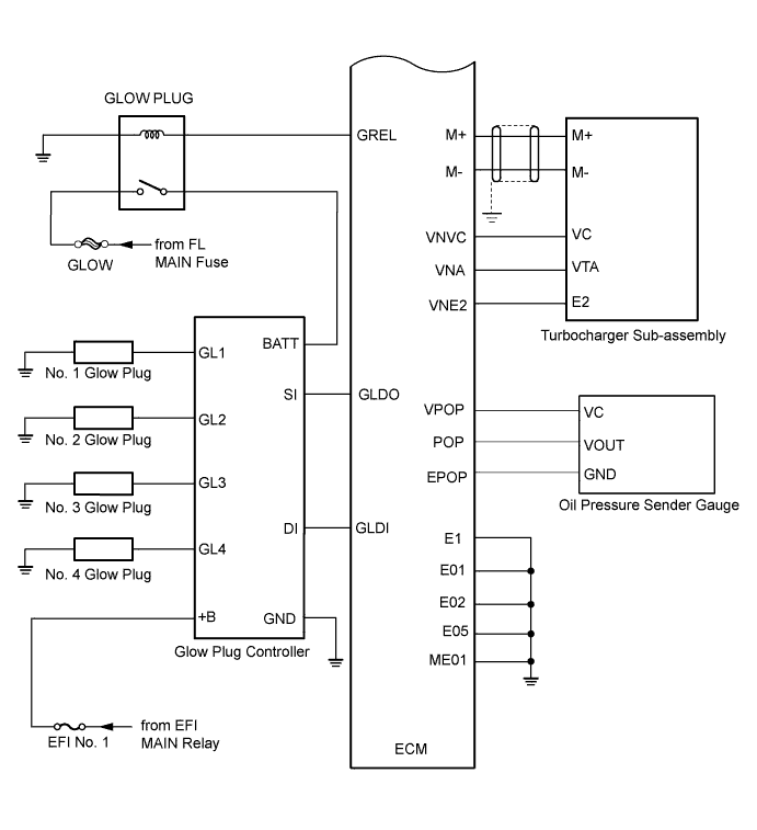 A00OUL5E01