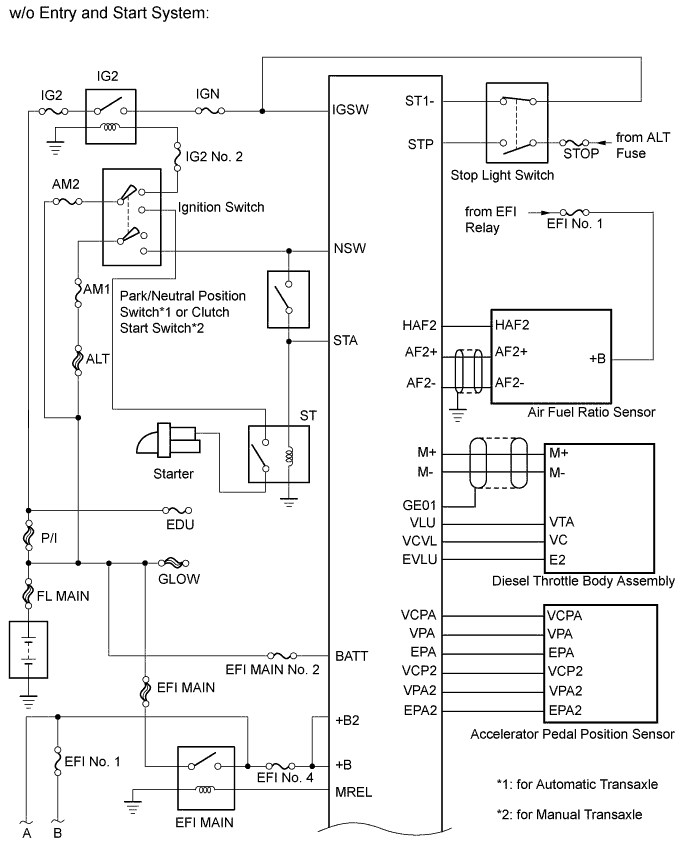 A00OV94E01