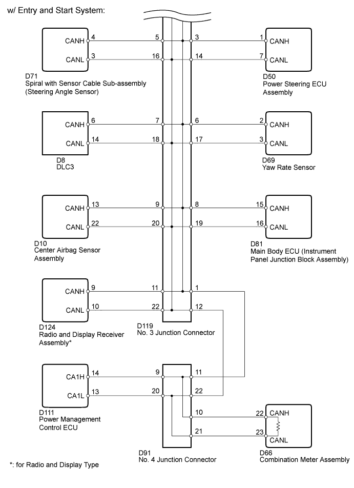 A00OVC6E01