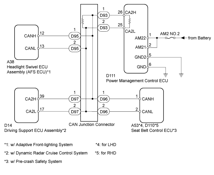 A00OVJ7E04