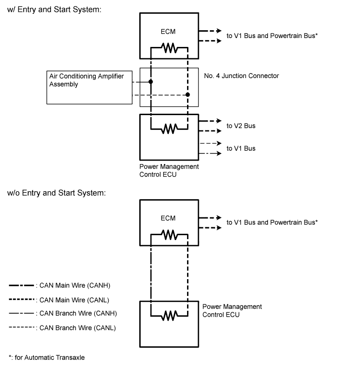 A00OVK8E02