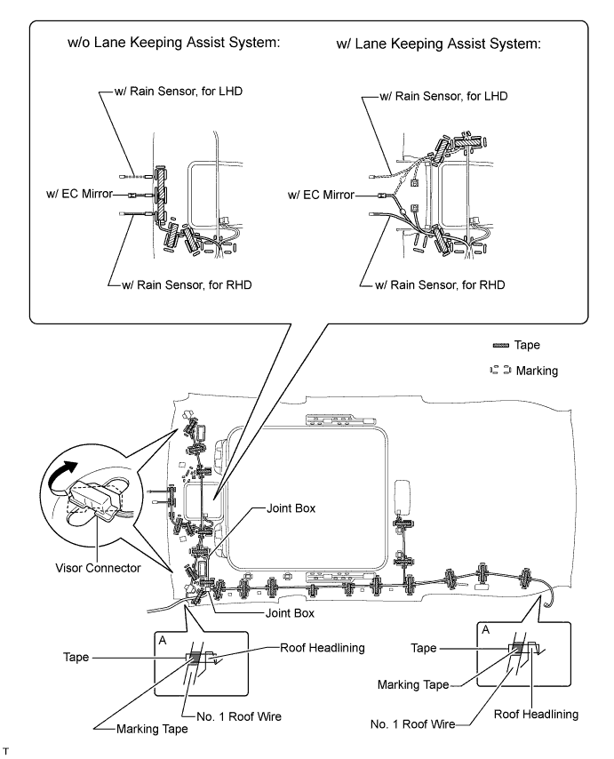 A00OVMYE01