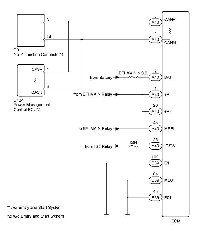 A00OVQME02