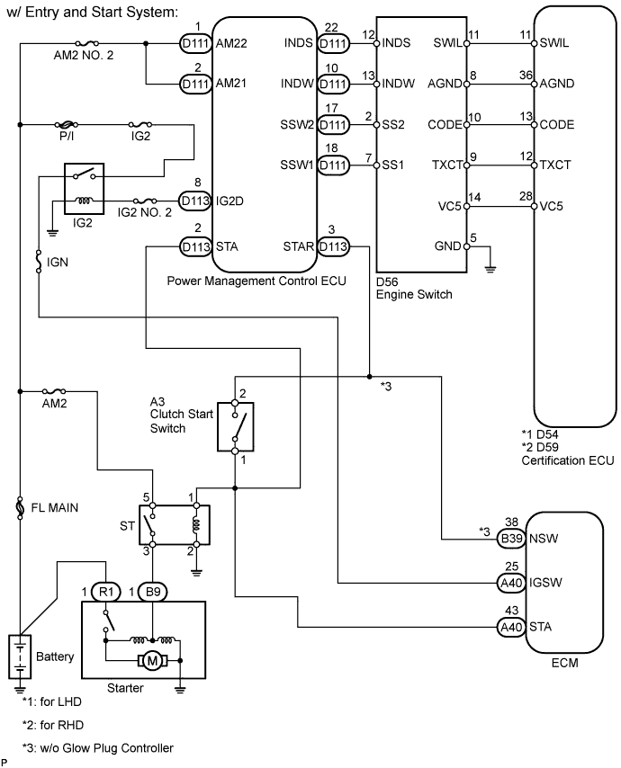 A00OVS5E05