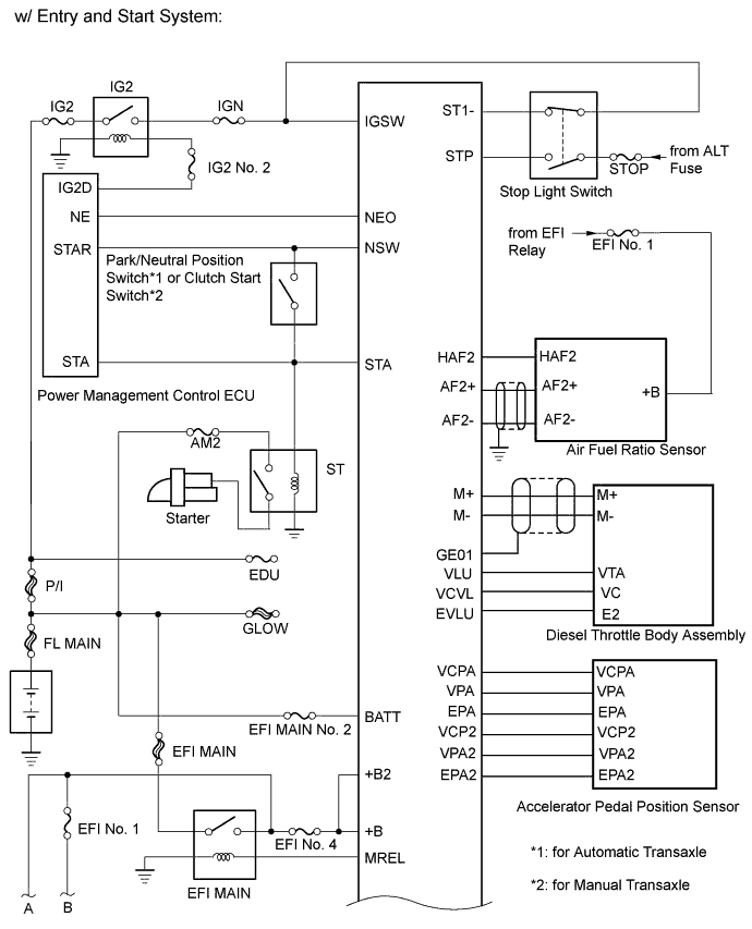 A00OVTJE01