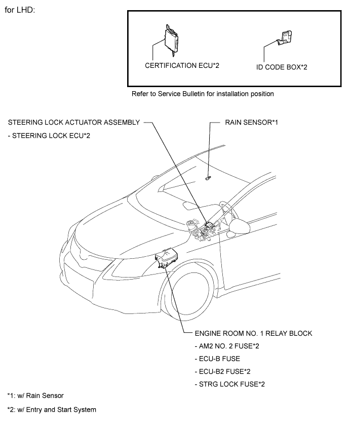 A010GHME01