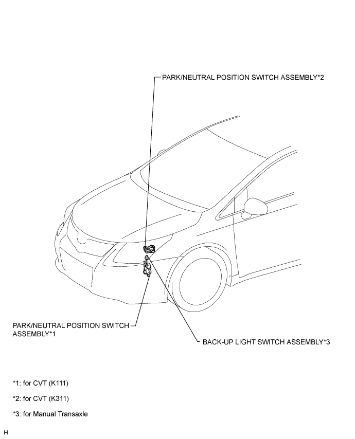 A010GROE02