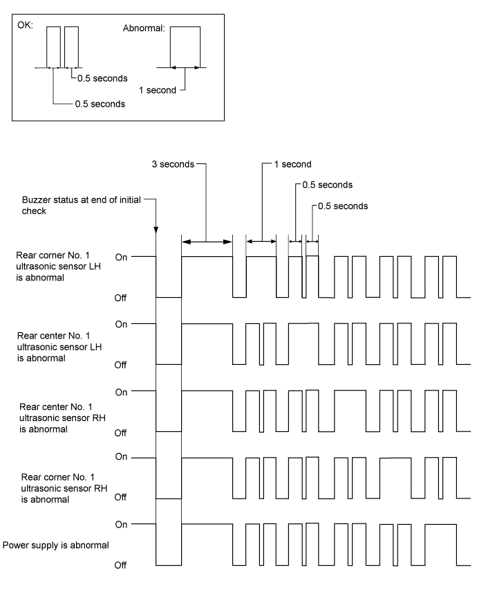 A010JFFE01