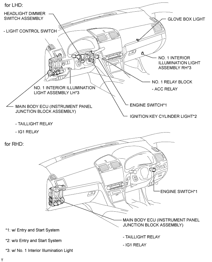 A010JGNE05