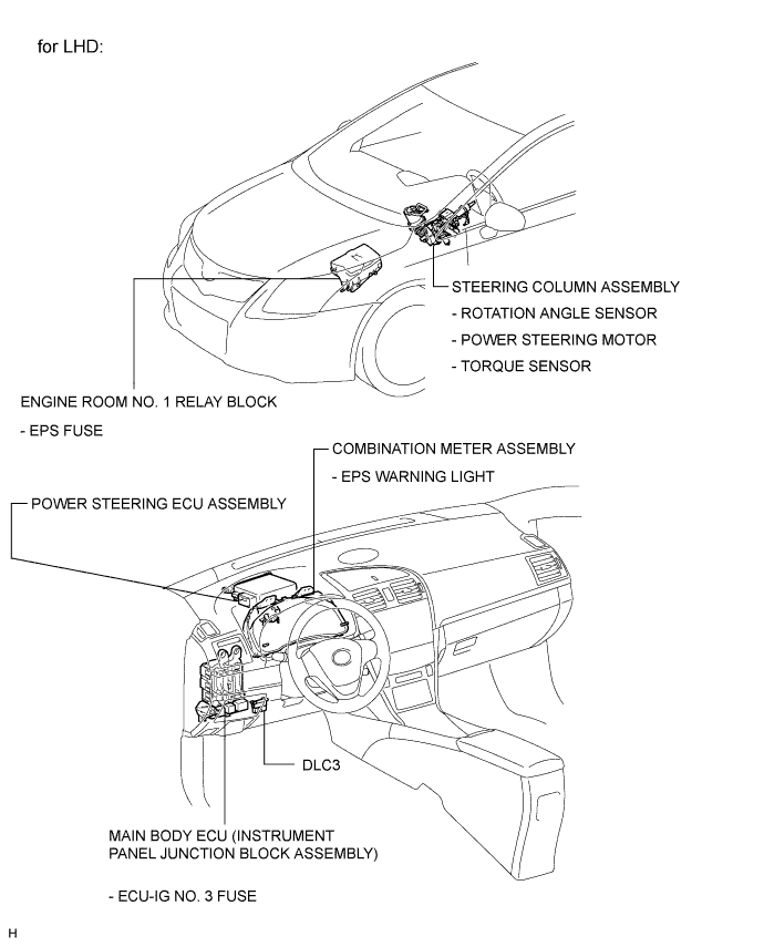 A010KM5E01