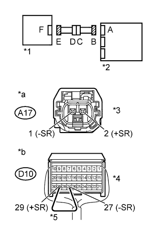 A010KWDE04