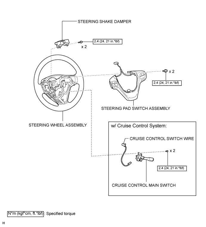 A010LNYE01