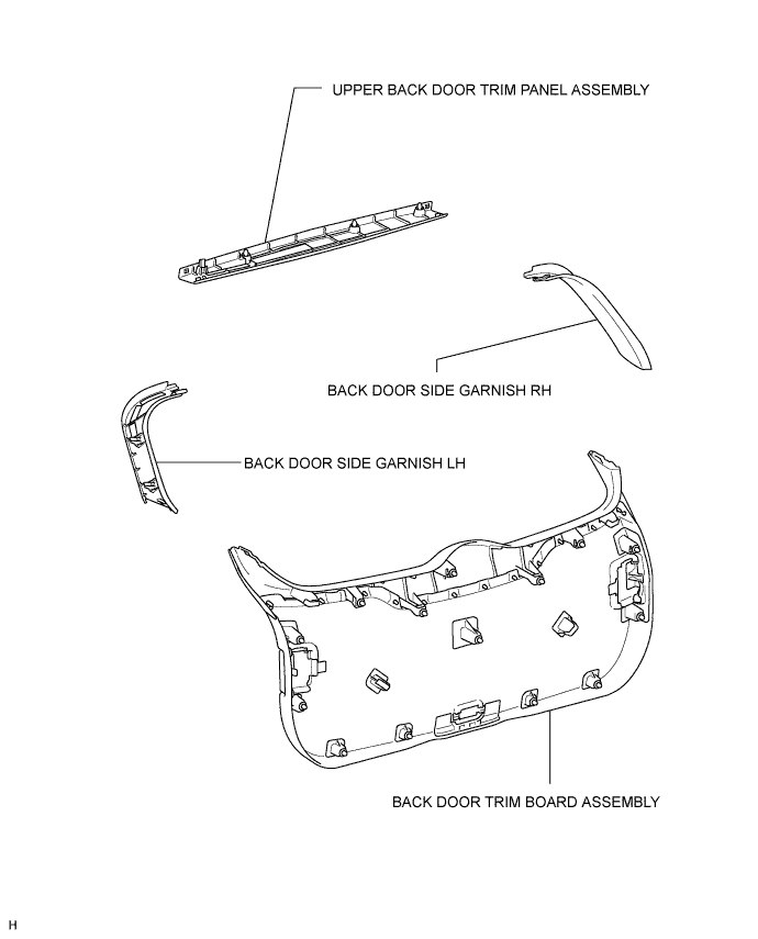 A010NBOE02