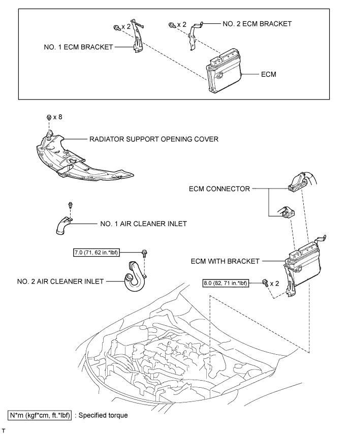 A010NDXE01