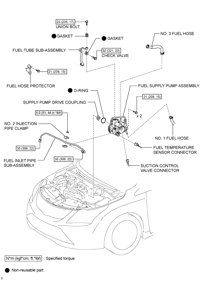 A010NGTE02