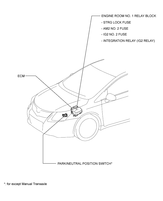 A010NL4E01